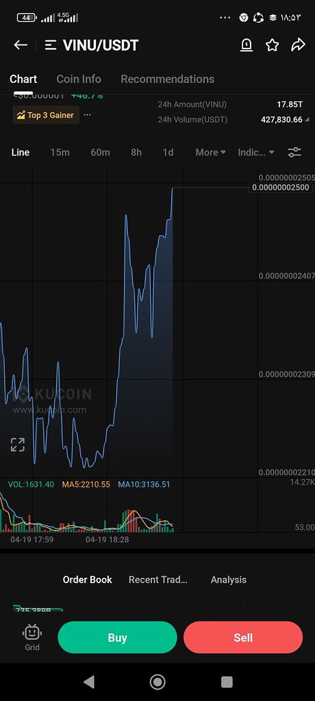 ویتا اینو (vinu)