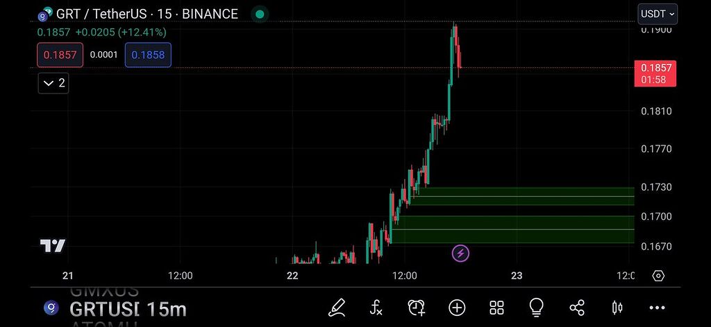 یک الگوی کم نظیر و آماده جهش