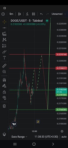 Screenshot_۲۰۲۵۰۸۳۱-۱۱۳۸۳۵_Tabdeal