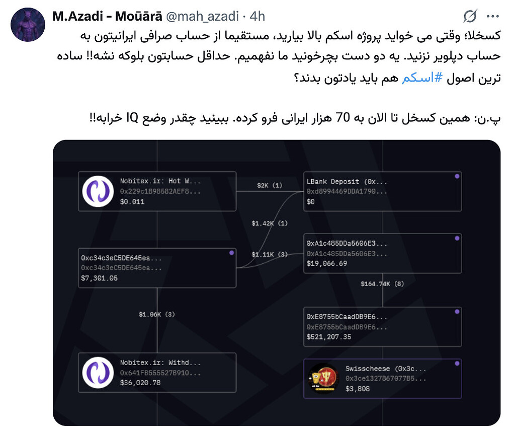 سوییس چیز؛ پروژه‌ای که به زودی اسکم میشه؟؟