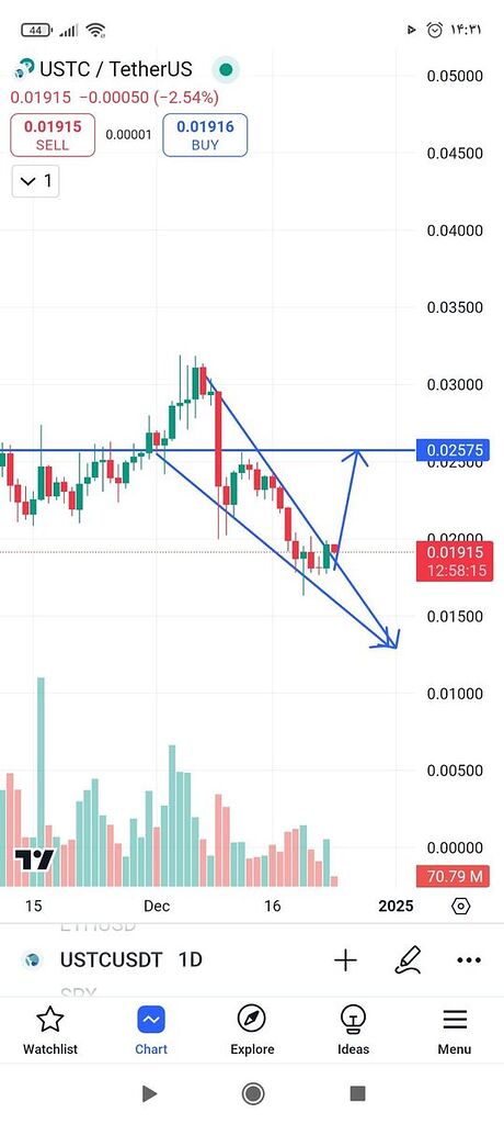 . [Migrated Content]