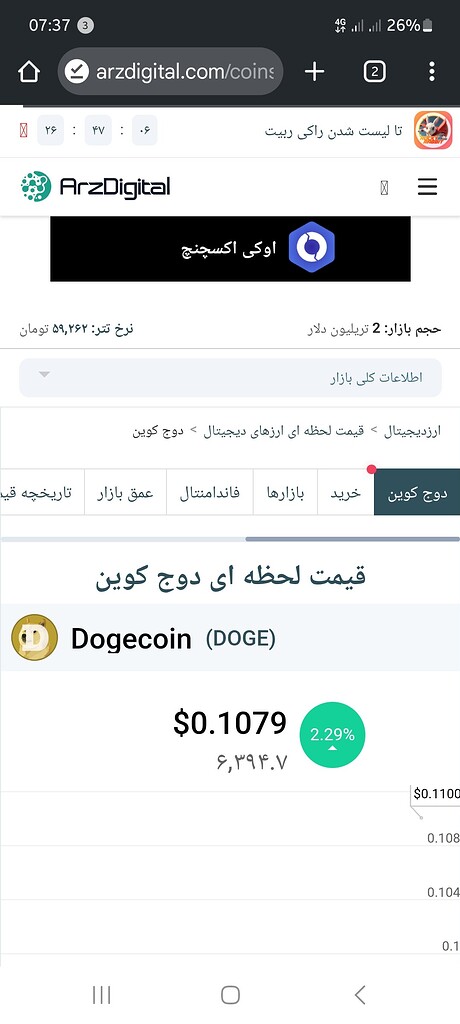 تجربه و هدف بلندمدت هولدر دوج کوین: در انتظار ۱ دلار 🐕