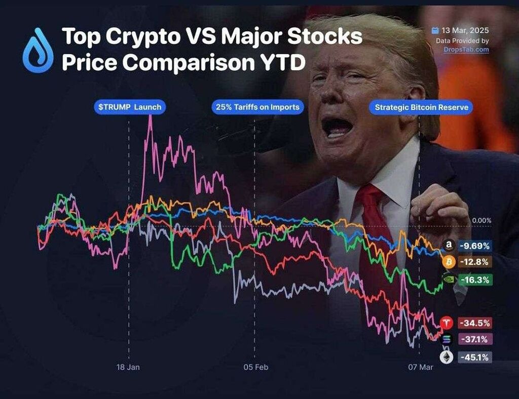 B [Migrated Content]