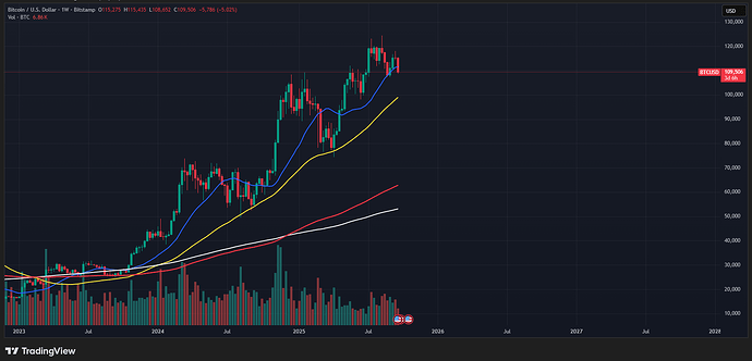 BTCUSD_2025-09-25_22-15-02