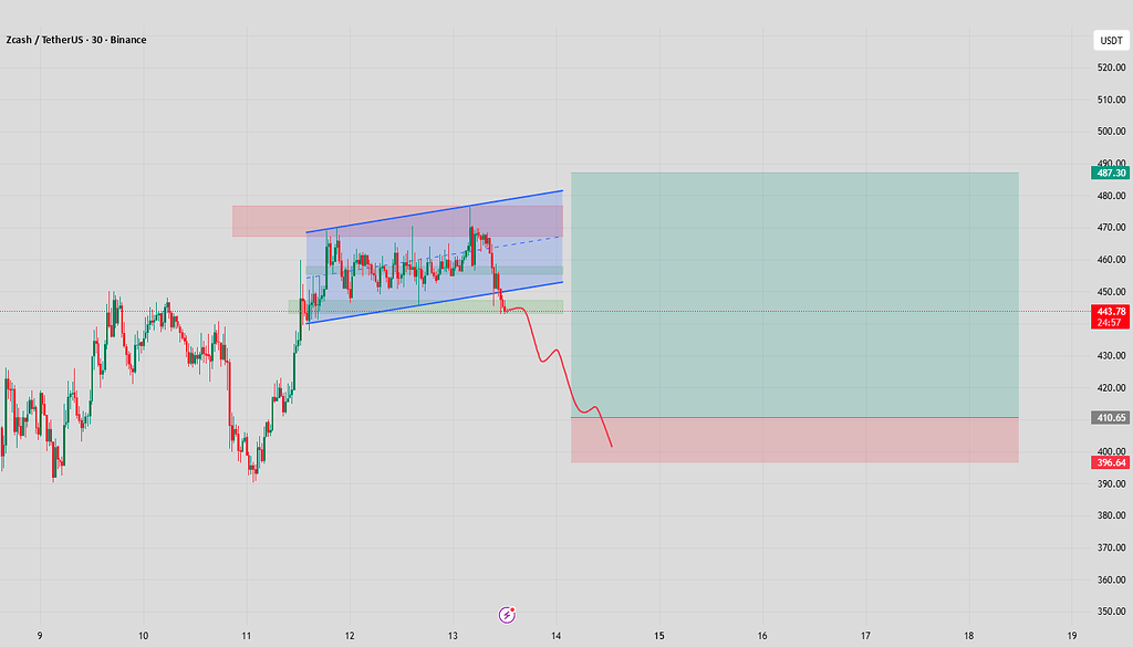 زی‌کش یک افت دیگه می‌تونه داشته باشه؟