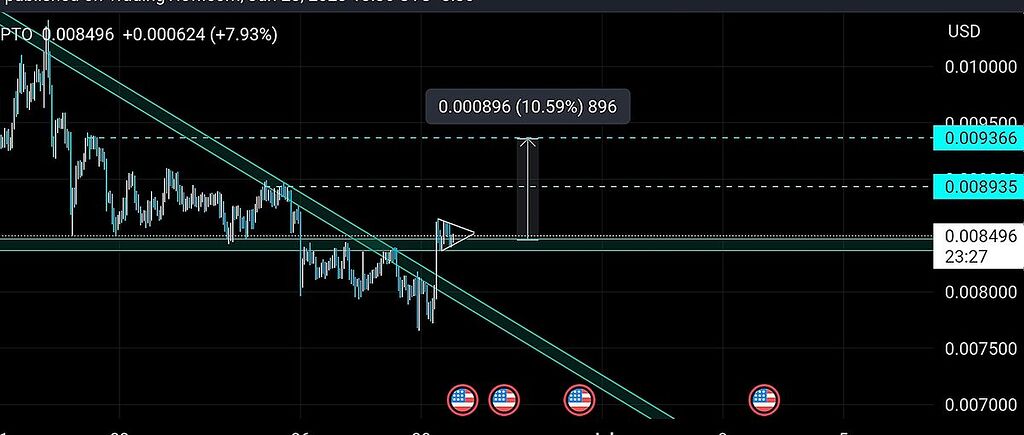 در انتظاریم