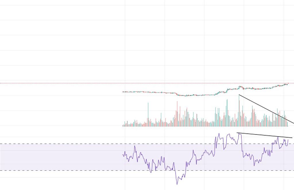 منتظر اصلاح بیت