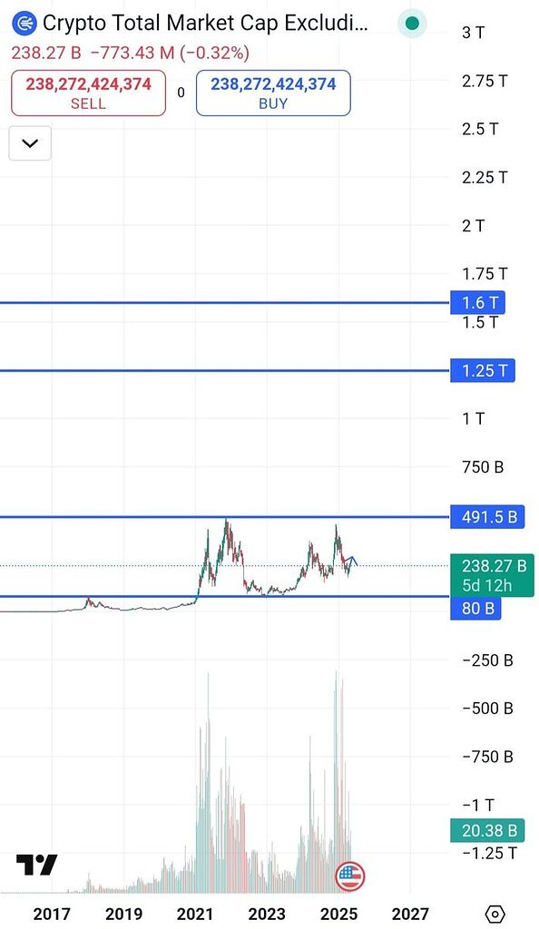 دوستان مثل اینکه داره اتفاق میوفته! تحلیل بخون