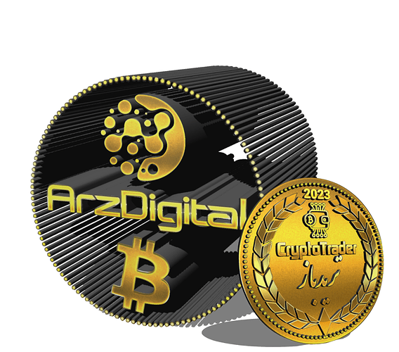 تحلیل تایم هفتگی(W) بیت کوین BTC به صورت تاریخچه ای چند.ماهه + آپدیتی در آخر تحلیل برای هفته های بعد