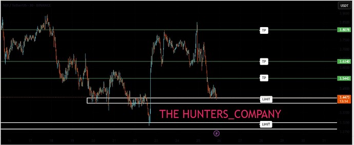 Screenshot_۲۰۲۵-۰۸-۲۷-۰۸-۳۸-۱۷-۴۳۱-edit_com.tradingview.tradingviewapp