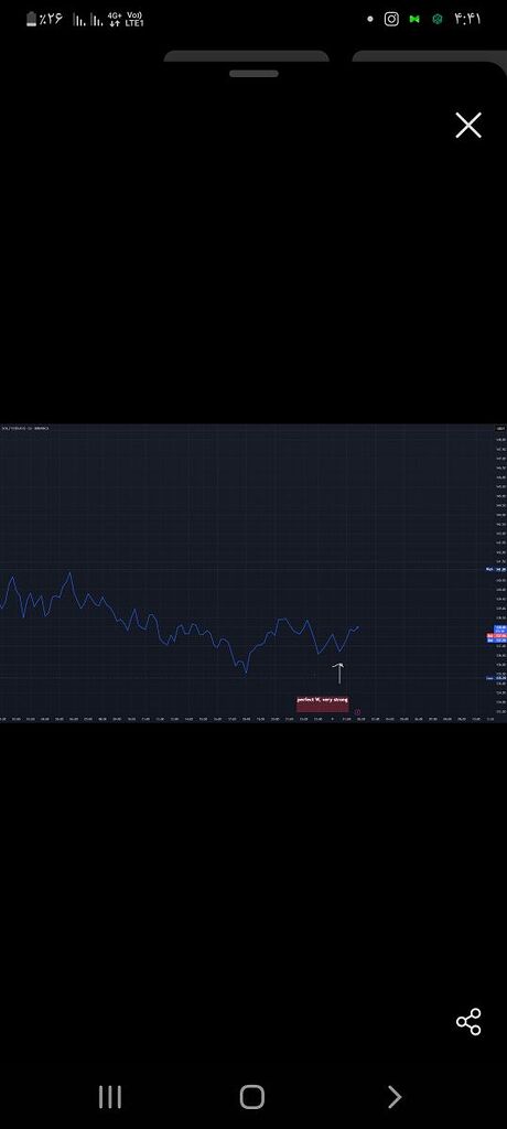 در انتظار پامپ