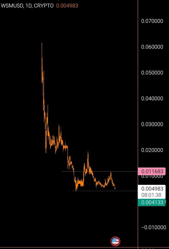 Illı WSM .1D ıllı