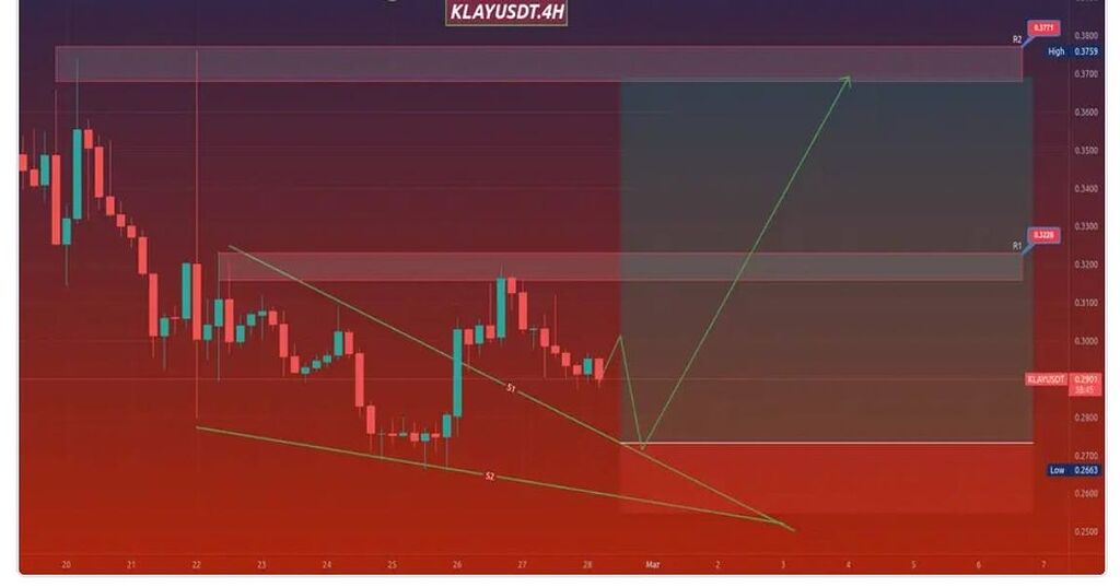 🔱اهداف بعدی کلیتن 🔱