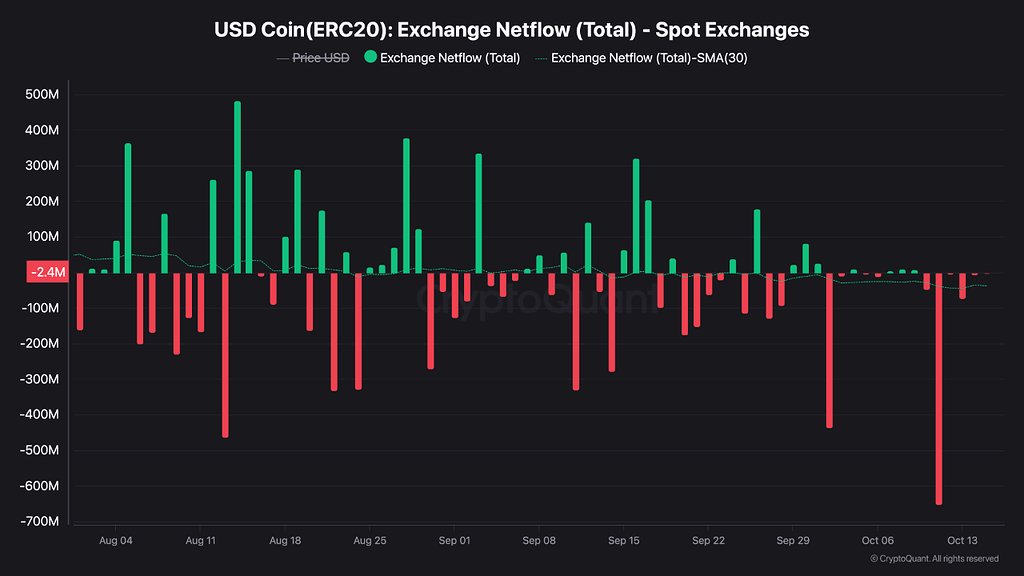 جریان استیبل‌کوین‌ها، واقعیت پشت پرده بازار رو می‌گه! 💰
