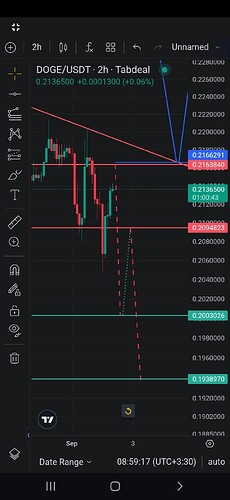 Screenshot_۲۰۲۵■■■■-۰۸۵۹۱۸_Tabdeal