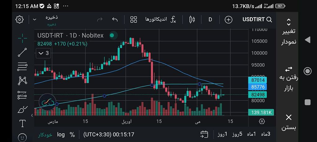 گلدن کراس