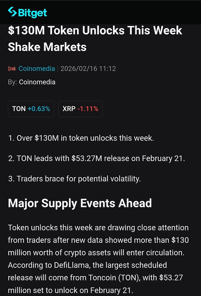 خبر بسیار مهم برای هولدرها و تریدرهای فیوچرز تون کوین