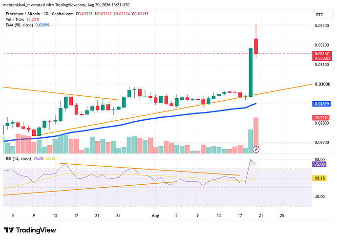 ETHBTC_2026-08-20_14-54-39