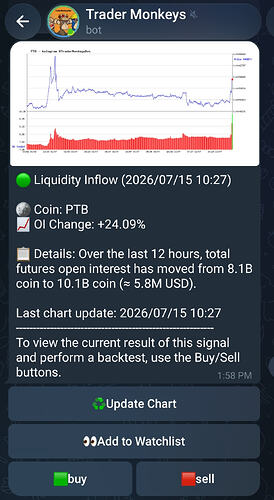 Screenshot_2026-07-15-15-00-48-255_org.telegram.messenger-edit