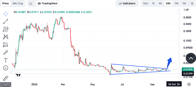 Screenshot 2026-10-01 at 07-55-38 pippin price today PIPPIN to USD live price marketcap and chart CoinMarketCap