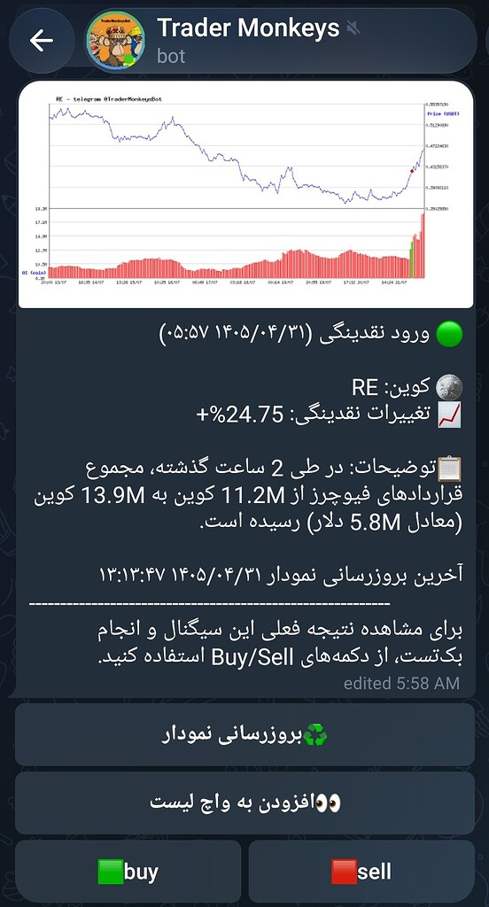 معرفی و تحلیل re 🔥