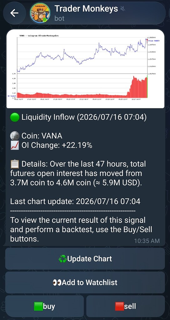 تحلیل ومعرفی vana