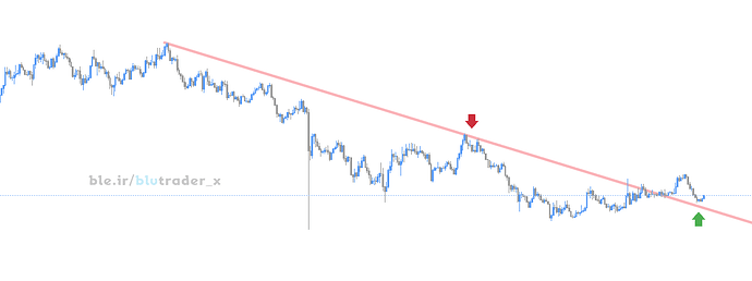 FARTCOINUSD2026-05-2122-46-09
