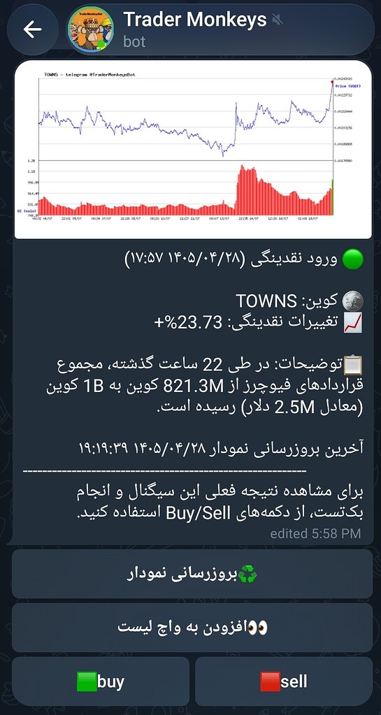تحلیل و معرفی Towns