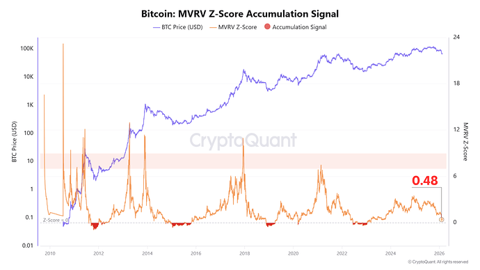 6UQFl0gse_c6d98b289f35590a2ceb300f5cc8aa281ea98daf3d02d04dcacb3f4a9cc9225a