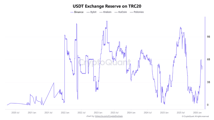 StxgZ_bd6b029633234b2bad3b37c63fd827790a2ea0a0f76e8fd19b6072bb666545f9