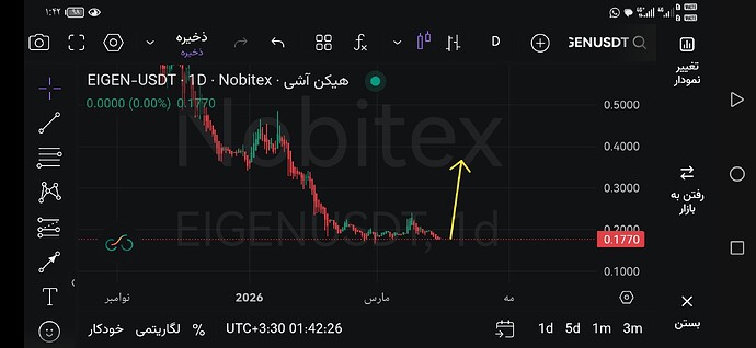 Screenshot_20260330_014226_market.nobitex