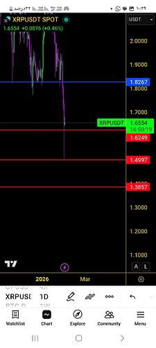 Screenshot_۲۰۲۶۰۲۰۱_۱۰۳۹۴۱_TradingView (1)
