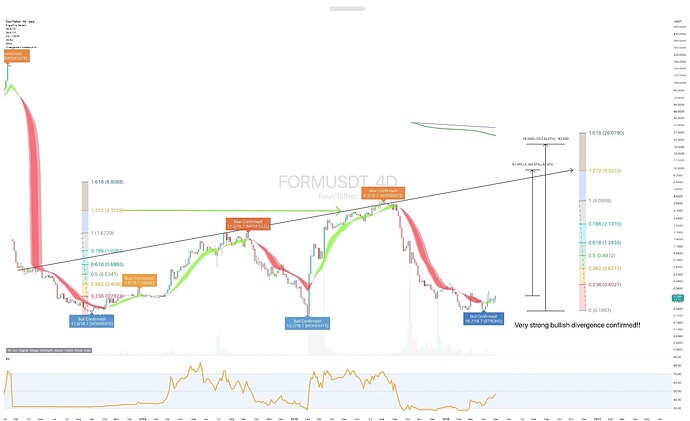Screenshot_2026-07-20-07-48-09-701-edit_com.tradingview.tradingviewapp