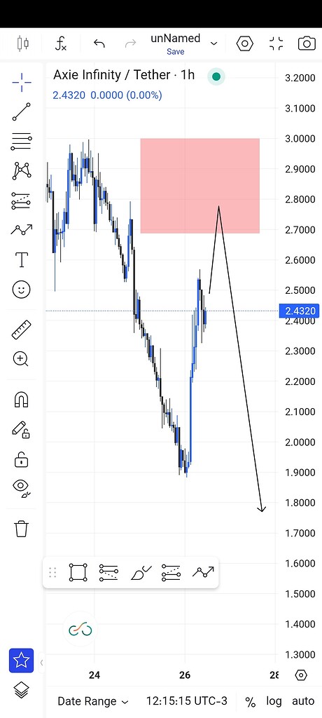 مراقب Axs باشید