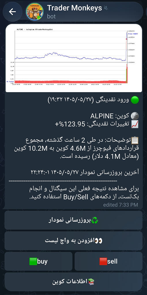تحلیل و معرفی alpine