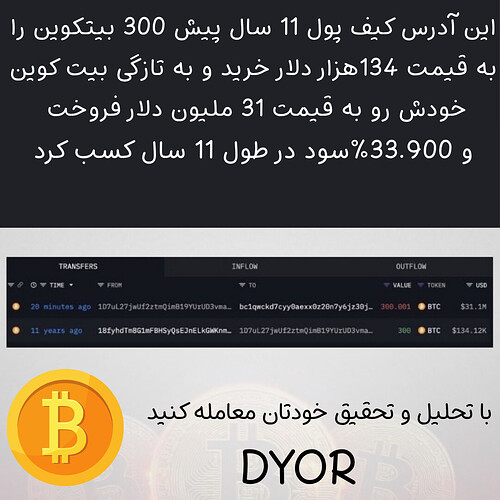 هولدر واقعی