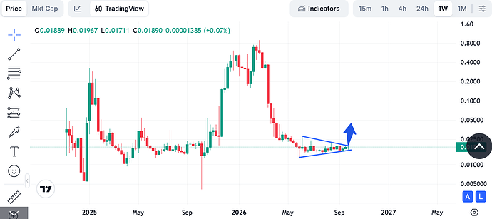 Screenshot 2026-10-01 at 07-55-51 pippin price today PIPPIN to USD live price marketcap and chart CoinMarketCap