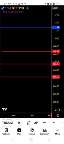 Screenshot_۲۰۲۶۰۱۲۷_۰۴۰۳۳۰_TradingView