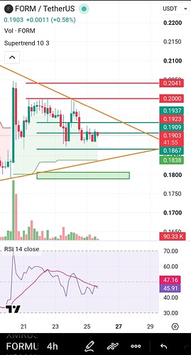 Screenshot_2026-07-25-22-48-16-009-edit_com.tradingview.tradingviewapp