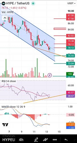 Screenshot_2026-09-13-20-00-05-295-edit_com.tradingview.tradingviewapp