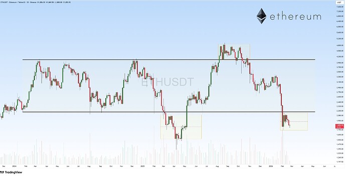 Screenshot_2026-02-25-15-38-07-490-edit_com.tradingview.tradingviewapp