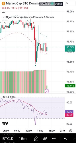 Screenshot_2026-06-25-20-19-50-474-edit_com.tradingview.tradingviewapp