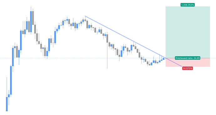 FARTCOINUSD2026-04-2909-34-30