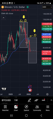 Screenshot_20260204_200805_TradingView