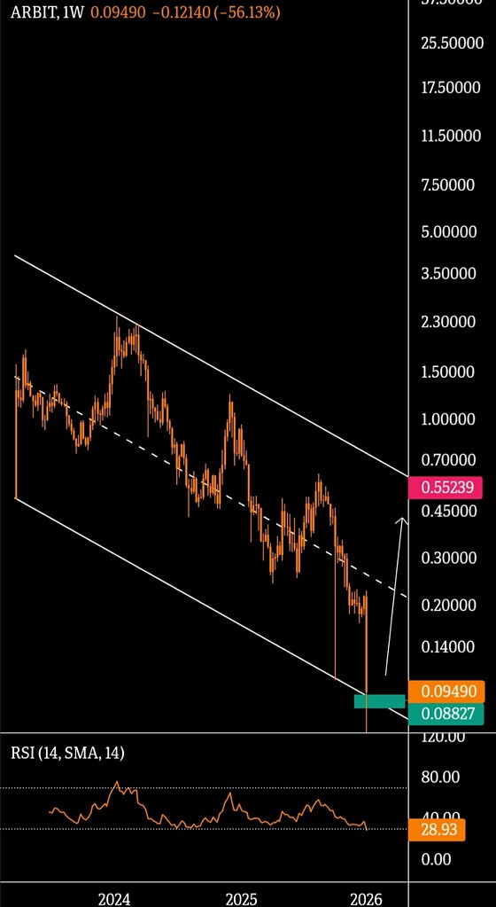 Illı 𝔸ℝ𝔹𝕀𝕋ℝ𝕌𝕄 ıllı