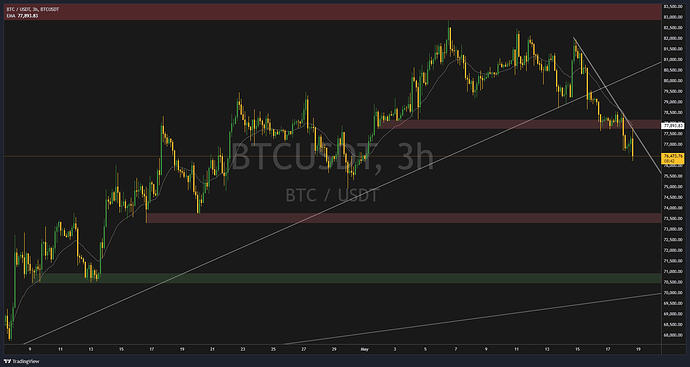 BTCUSDT_2026-05-18_18-28-26