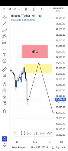 Screenshot_۲۰۲۶-۰۱-۳۰-۰۱-۱۰-۵۷-۸۰۶_com.android.chrome