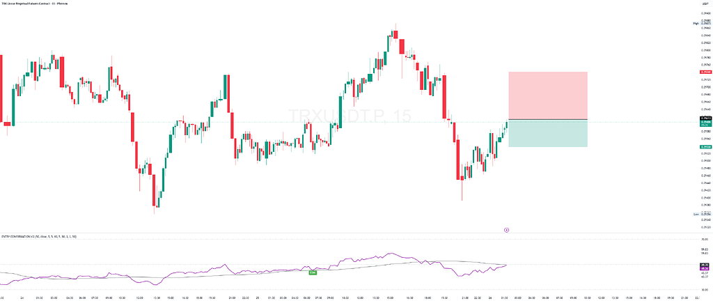 ترون؛ تحلیل تکنیکال و سطوح کلیدی