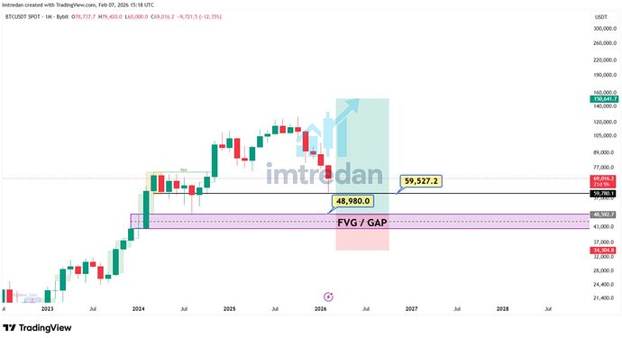 InShot_20260208_152920954