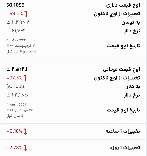 Screenshot_2026-04-14-01-42-17-107-edit_com.android.chrome